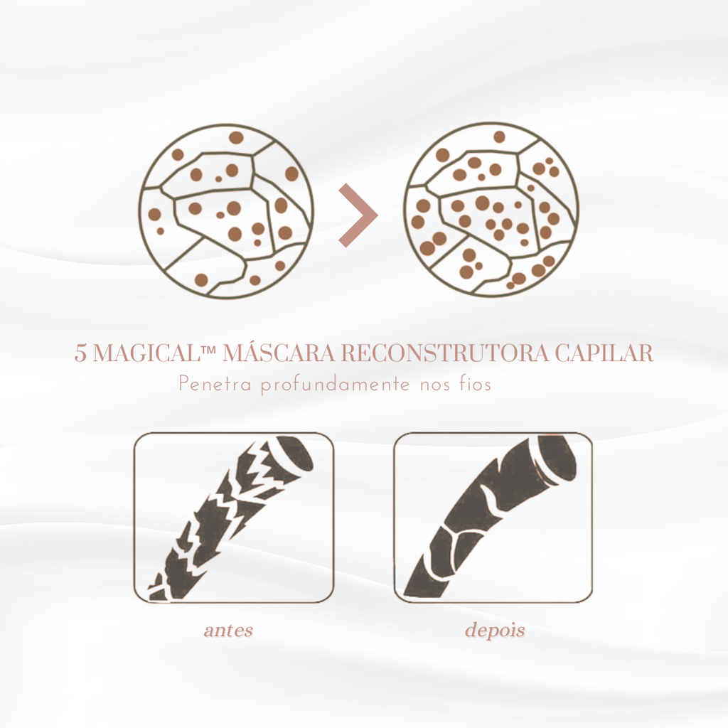 5 MAGICAL™ Máscara Reconstrutora Capilar - (50% DE DESCONTO)