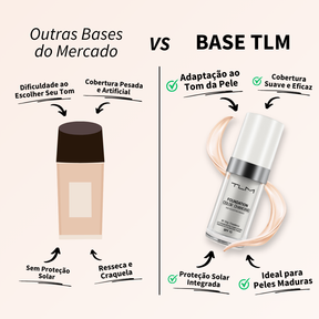 KIT TLM Base + Pincel Angular | Ajuste Personalizado e Uniforme